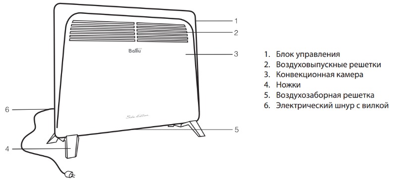 конвектор электрический Ballu отзывы