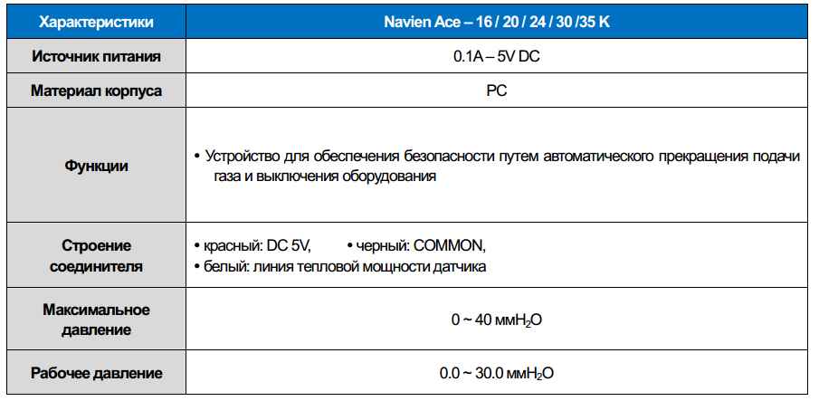 датчик aps Navien