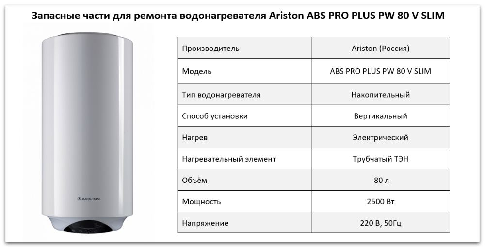 Купить запчасти Ariston ABS PRO PLUS PW 80 V SLIM в Новокузнецке