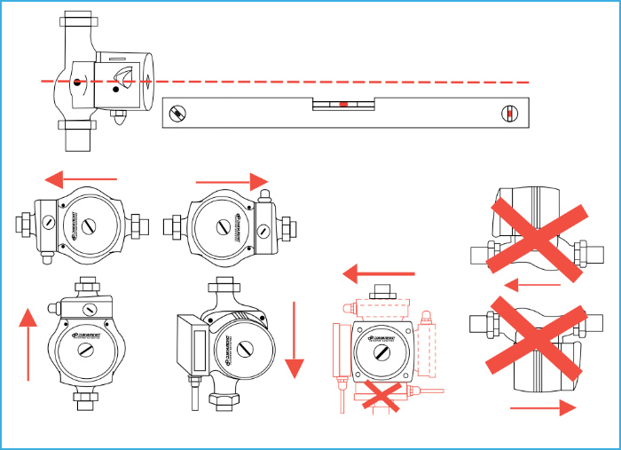 Купить насос Циркуль 24/80 в Новокузнецке