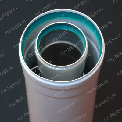 Труба коаксиальная Termica D60/100 0,5м (COP650)