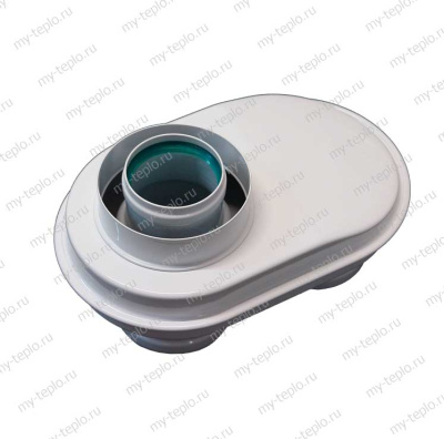 Адаптер котла для дымохода одноблочный Termica (TADA22)